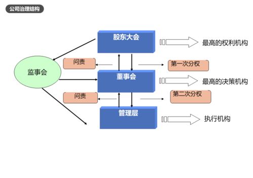 2021年注冊(cè)企業(yè)風(fēng)險(xiǎn)管理師課程順利開展 聚焦企業(yè)財(cái)務(wù)風(fēng)險(xiǎn)管理與公司治理，助力數(shù)據(jù)處理服務(wù)提質(zhì)增效